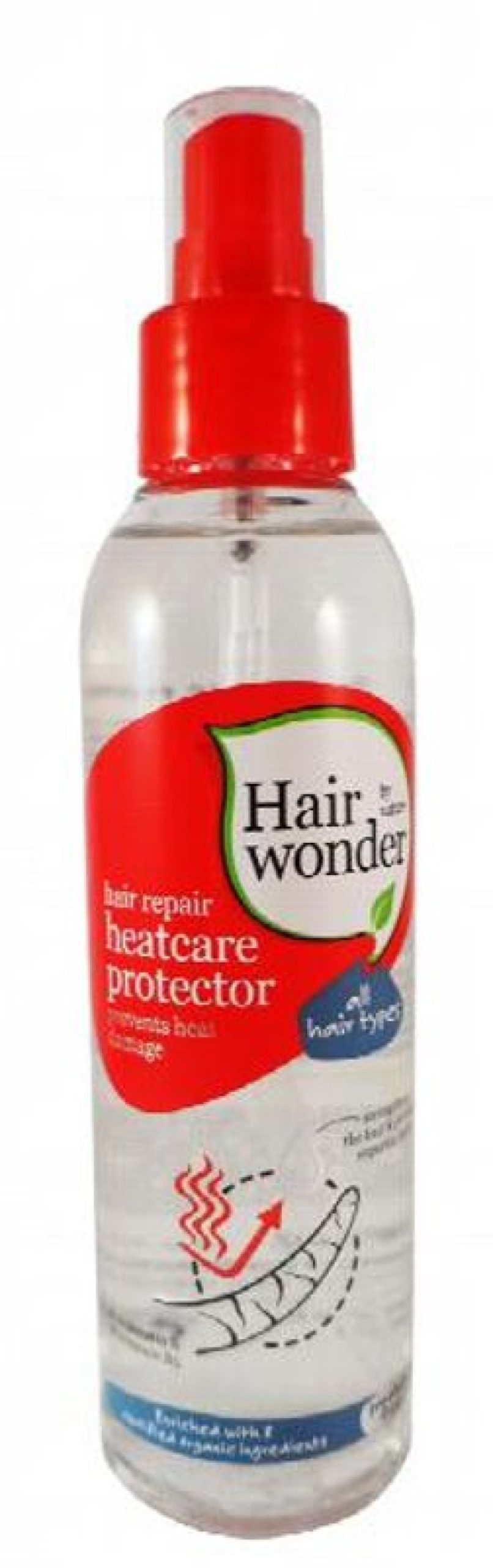 erica Special Care | HW HR Heatcare Protector 150 ml 11401