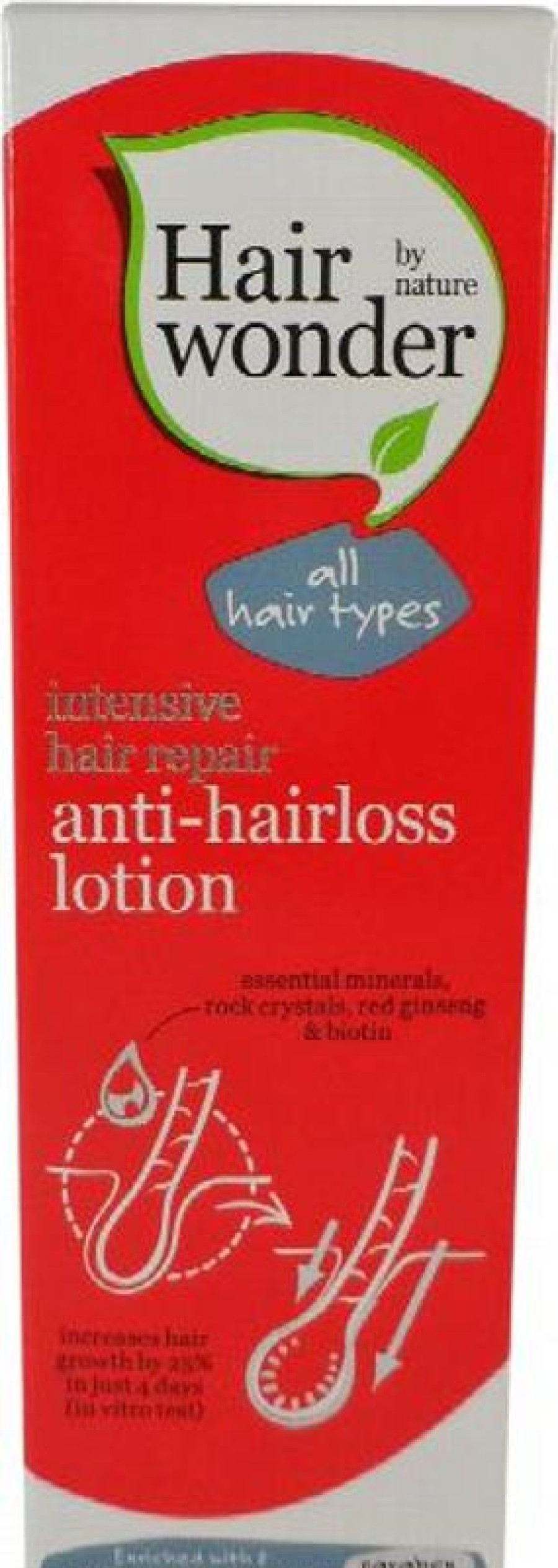 erica Hair loss | Hw Intensive Hr Anti-Hairloss Lotion 75 Ml 11511