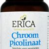 ERICA Minerals | Chromium Picolinate Tablets 100 Pcs